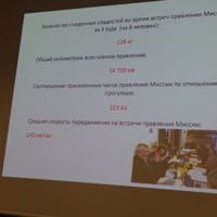  LT līderu kongress Varšava 2018  - 7 / 29